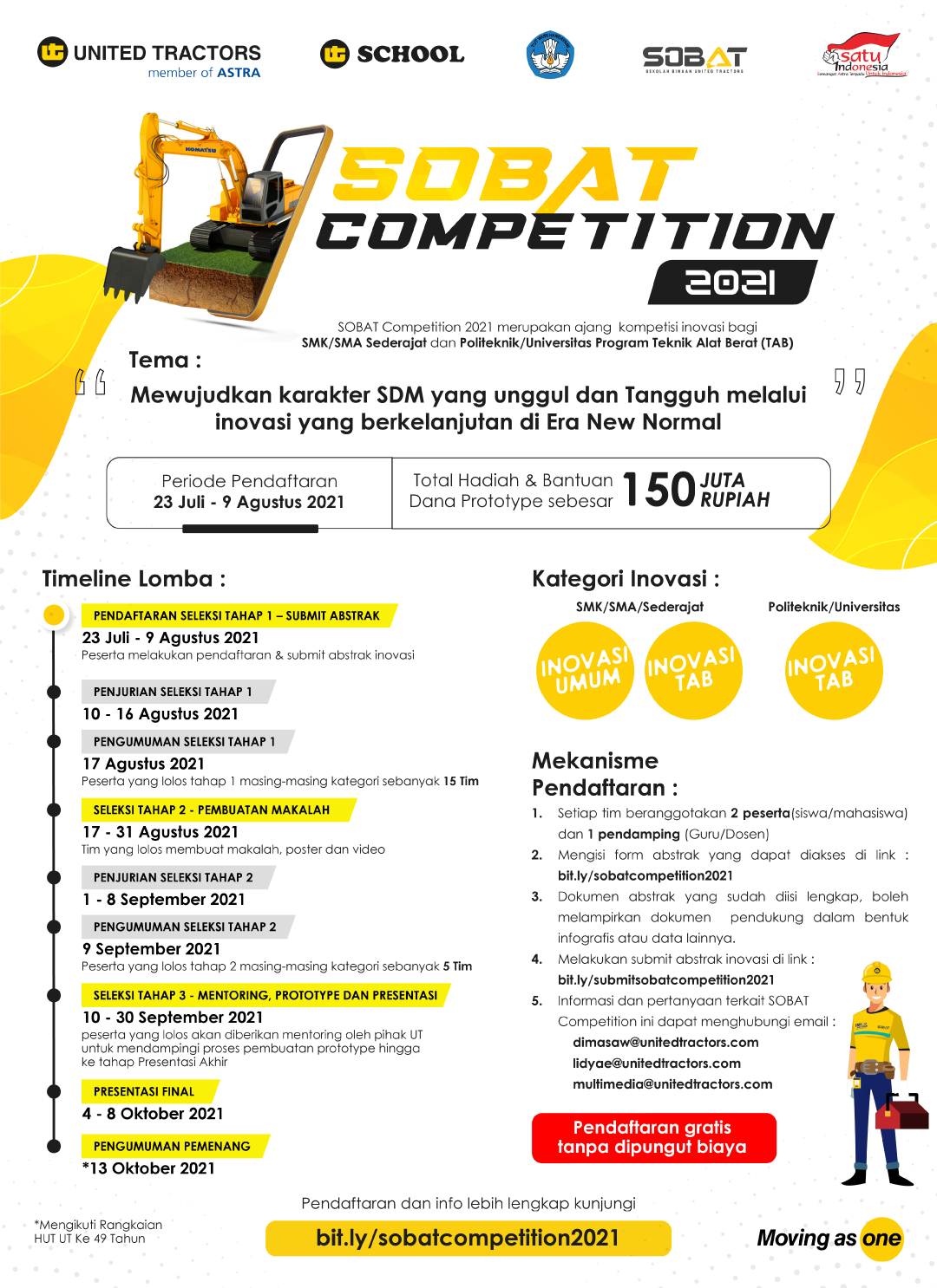 SOBAT Competition 2021 | Total hadiah dan dana prototype hingga 150 Juta Rupiah